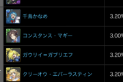 【パズドラ速報】1/25（月）富士見コラボガチャの的中率が判明！【公式】