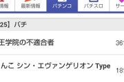 【朗報】P魔王学院の不適合者を1パチに36台も導入しているホールが発見されるｗｗｗｗｗｗ