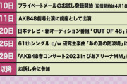 【AKB48】18期生　日テレ『OUT OF 48』に全員参加決定！！