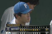 日ハム悔しい延長逆転負けで3連敗...加藤8回2失点、北山がプロ初黒星