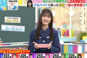 【櫻坂46】初日から爪痕を残す中嶋優月がこちら【ラヴィット】