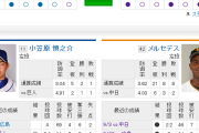 【 巨人実況！】vs 中日！[9/19]  先発はメルセデス！捕手は大城！