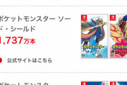 【朗報】ポケモン剣盾1737万本売れダイパ超え、歴代三位へ