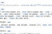 【豪華！】立民から資金提供のCLP、出演者一覧が話題にｗｗｗｗｗｗｗｗｗ