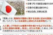 何人パヨクが捕まるかな？　〜　【毎日新聞】国旗損壊罪法が成立　「損壊、汚損」で拘禁刑や罰金も