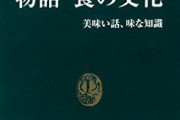 食物と酒、嗜好品の歴史