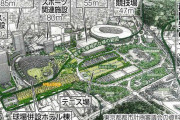 【朗報】神宮球場再開発(2027年完成予定)、ガチのマジでボールパーク構想だった