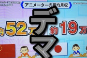 【画像】 池上彰がまたデマを流す 「中国のアニメーターの収入は５２万円」　中国人「１０万以下やぞ」