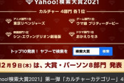 『東リベ』『シン・エヴァ』『ウマ娘』など　『Yahoo!検索大賞2021』カルチャーカテゴリー4部門発表
