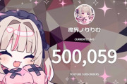 【にじさんじ】りりむ、50万人うおおおおお！