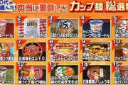 【速報】カップヌードル、10代でも人気１位に