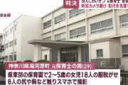 【静岡】性的欲求を満たすため保育士になり１８人にわいせつ行為した男に実刑判決　氏名非公表