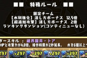 【パズドラ】ランダン「6200万DL記念杯」開幕！62％以内で魔法石6個配布うおおおおおお