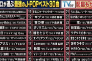 【悲報】 プロが選ぶ J-POP ベスト30に 坂道46の楽曲が一つもランクインせず…………