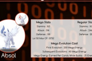 【ポケモンGO】本日「メガアブソル」が新登場！メガレイドは早期にやらないと後が辛いから早めにメガエナジーを集めよう！