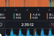 いびき録音できるアプリ使ってみた