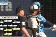 キャッチャー田村に代わってから被安打0！やっぱ田村って必要だわ！
