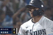 野村大樹 .147(34-5) 6打点 OPS.390 得点圏打率.429