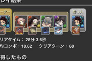 【パズドラ】変身系は結局ポロネみたいなサブで使いやすいヤツの方が生き残りやすい