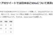 『SDGs』連呼してるの日本人だけだった