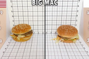 【画像】日本のビッグマックとアメリカのビックマックｗｗｗｗｗｗｗｗｗｗｗ
