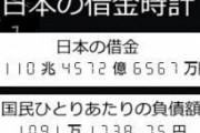 [韓国の反応]日本の借金は1000兆円あるそうですが破綻しないの？韓国ネット民「日本の借金が大きいから日本は滅亡するって言われて20年たつけどまだ健在だよ」