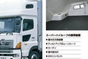 【画像】トラック運転席の上部分の正体、遂に明かされるｗｗｗｗｗｗｗｗｗｗｗｗｗｗｗｗｗｗｗｗｗｗｗｗｗｗｗｗ