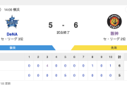 【2ゲーム差】DB 5-6 T [9/21]　阪神延長10回佐藤輝明15号勝ち越しホームラン！　DeNA牧の悪送球で同点に追いつかれる