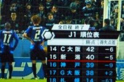 ガンバ大阪がJ2降格したときのシーズンすごかったよな…札幌が