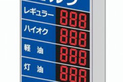 【質問】なぜ、ガソリンの値段が上がっているの！？