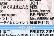 【乃木坂46】『日本レコード大賞』受賞者を発表！新人賞にまさかのあのグループ名がｗｗｗｗｗｗｗ