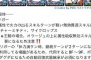 【パズドラ】ノルザキティ対シヴァドラ、両方使っているがどちらも強い
