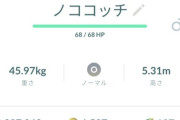 【ポケモンGO】色違いみつふしノココッチ