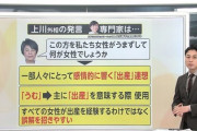 【報道の自由】日本のマスコミは今日も元気に政治のフェイクニュースを垂れ流す