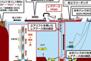 小笠原諸島の東方「小笠原海台海域」が新たに日本の大陸棚に、レアメタル資源開発に向け調査へ