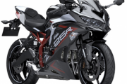 カワサキ「Ninja ZX-25R/SE」にサービスキャンペーン