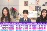 【日向坂五期生】新参者アフター配信の内容、これは激アツ...