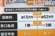 【悲報】日本政府､高齢者の金融所得を医療保険料や窓口負担に反映する方針を固める 75歳以上で金融所得が年500万円の場合は保険料35倍に