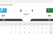 【試合結果】セリーグ1-5パリーグ　頓宮若月のHRでパが勝利