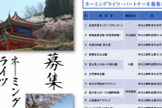 【悲報】田舎町「財政難なので公共施設の命名権売ります…」→応募ゼロ