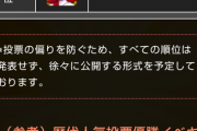 【パワプロアプリ】排出停止は常設のみで下から15人にすべきよな