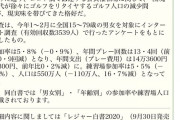 なんでゴルフやらないの？ゴルフ人口が13.4%減少の580万人2019年度 |  つまらんっていってる奴は誰とゴルフやってんの