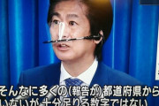 【悲報】田村厚労大臣、フェイスガードが意味をなしてないと話題に
