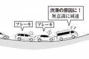 車の運転中無駄にブレーキ踏んでるやつは後方で渋滞生んでる事を覚えとけよ！！！