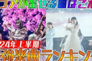 【ユニエア】2024年上半期版 最強楽曲ランキング！
