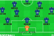 パラグアイ戦、南野拓実と久保建英の2シャドーの攻撃陣くるか！！