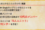 SKE48のティーンズユニット選抜選挙、あなたは誰に投票する？