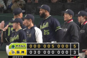 ヤクルトまさかの２位ｗｗｗｗｗｗｗｗ
