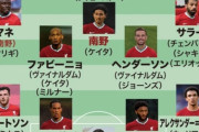 【南野スタメン】今季のリバプールスカッド…ヤバいｗｗｗｗｗｗｗｗ