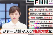 【シャープのマスク】ご応募総数：4,706,385人 当選者数：40,000人 (40,000箱)28日抽選